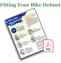 download fitting your helmet information